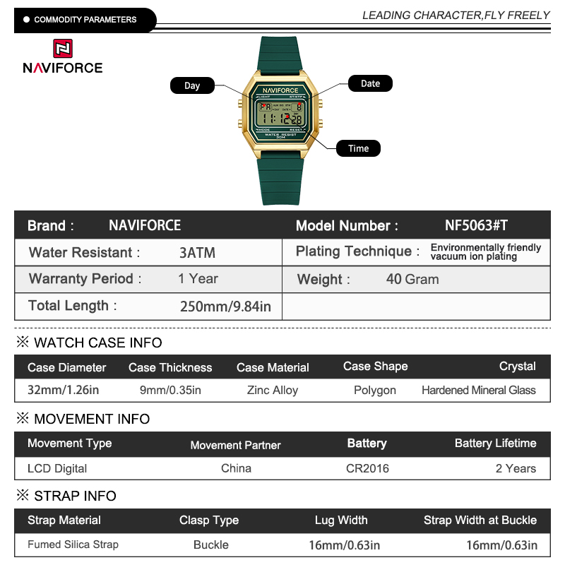 NF5063GGNGN