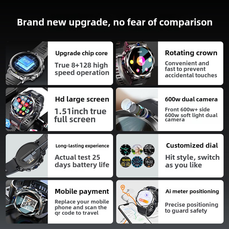 ساعت هوشمند سیمکارت خور مدل H10 Amoled