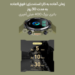 ساعت هوشمند مدل K56 Pro Ultra - Image 30